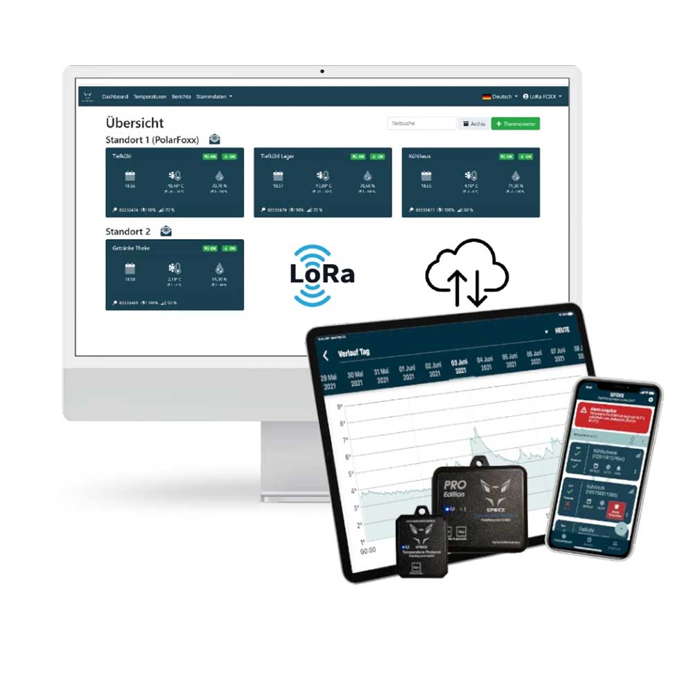 Vöktunarlausnir frá Kælingu Víkurafl